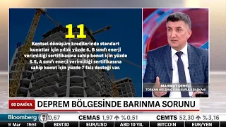 TORKAM